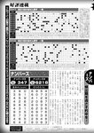 週刊実話 10月5日号 [雑誌]