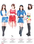 GALS PARADISE 2022 東京オートサロン編