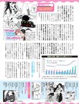 [Weekly SPA!] 2023.10.24-31 生見愛瑠 海里 西村歩乃果 小南満佑子