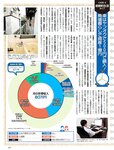 週刊SPA!(スパ) 2022年 11_1・18 合併号