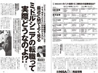 [Weekly Playboy] 2023 No.46 (菊地姫奈 Liyuu 阿部なつき 篠崎愛 高雄さやか 池田桃子 古畑星夏 他)