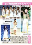 [Weekly Gendai] 週刊現代 2023.11.25 天野きき 斎藤恭代