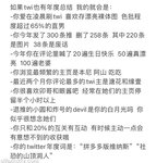 Twitter 鲨人事件@cpdd34d [472P22V-195MB]