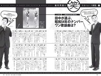 [Weekly Playboy] 2020 No.23 (高崎かなみ 古田愛理 尾碕真花 奈月セナ 篠崎こころ 他)
