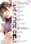 [Harem ハレム] 2023.03.29 vol.52 ちとせ よしの