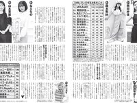 [FLASH] 2023.12.26 No.1714 天羽希純 白濱美兎 相沢菜々子 弓川いち華 大嶋みく 他(