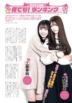 [EnTame] 月刊エンタメ 2024年02月 菊地姫奈 鈴木くるみ 天羽希純 小鳥遊るい ちばひなの 新唯 近衛りこ 佐山すずか 鈴木ふみ奈 天木じゅん