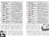 [Weekly Playboy] 2024 No.06 (田中美久 岸みゆ 岡部麟 中井りか 佐々木ほのか 北村優羽 中村歩加 本間日陽 他)
