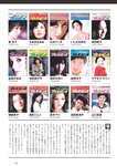 [Weekly Playboy] 2024.02.05 No.06 田中美久 岸みゆ 岡部麟 中井りか 佐々木ほのか 北村優羽 中村歩加 本間日陽