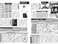 [FLASH] 2024.02.20 No.1720 伊達さゆり 花咲楓香 甲斐心愛 宮川みやび 葉月あや 他