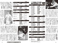 [Weekly Playboy] 2024 No.03-04 (森香澄 蓬莱舞 紀内乃秋 青井春 柚来しいな 鵜川もえか 夜道雪 他)