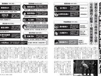 [FLASH] 2024.02.27 No.1721 上戸彩 林ゆめ 波崎天結 桃月なしこ 奥村梨穂 矢野ななか 他