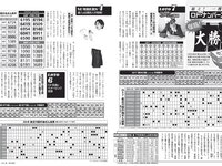 [FLASH] 2024.03.05 No.1722 田中美久 川瀬もえ 櫻井優衣 永尾まりや 他