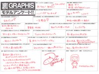[Graphis] Gals - Ai Yuzuki 柚月あい Wonderful Melons (125P+4Vid)