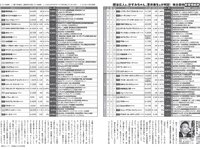 [FLASH] 2024.03.12 No.1723 かとゆり 高倉菫 入来茉里 吉柳咲良 西野夢菜 山崎真実 他