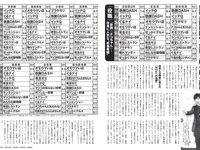 [FLASH] 2024 No.04.09 No.1726 福田ルミカ 志田彩良 都丸紗也華 汐見まとい 他