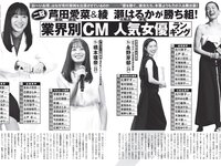 [FLASH] 2024.04.16 No.1727 三上悠亜 森七菜 渡邉美穂 あまつまりな 奥菜恵 他