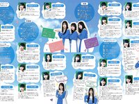 [anan (アンアン)] 2019年12月11日号