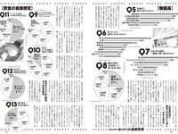 [Weekly Playboy] 2024 No.14 岡部麟 鈴木くるみ 田口愛佳 和田海佑 大原優乃 橘舞 他