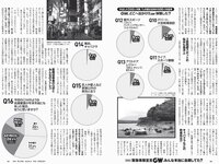 [Weekly Playboy] 2021 No.21 (浅田舞 夏目綾 ゆきぽよ 井上咲楽 野田すみれ 花咲れあ 他)