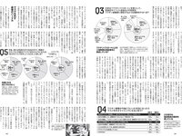 [Weekly Playboy] 2021 No.16 (沢口愛華 森日菜美 澄田綾乃 高崎かなみ 霧島聖子 東出薫 天使もも 他)