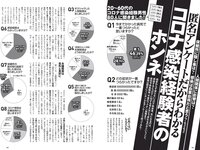 [Weekly Playboy] 2021 No.16 (沢口愛華 森日菜美 澄田綾乃 高崎かなみ 霧島聖子 東出薫 天使もも 他)