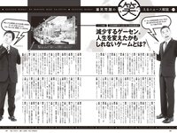 [Weekly Playboy] 2024 No.20-21 (豊島心桜 麻倉瑞季 アンジェラ芽衣 川道さら 神南りな 宇垣美里 月足天音 中川瑠夏 真中まな 他)