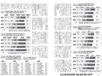 [Weekly Playboy] 2021 No.12 (えなこ 塚田百々花 宮崎ぁみさ 岩﨑名美 近衛りこ 白石まゆみ 東雲うみ 他)