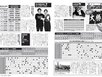 [FLASH] 2024.05.28 No.1732 まるぴ ちゃんよた 玉田志織 八木ひなた 高鶴桃羽 他
