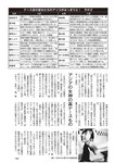 週刊大衆 2019年2月4日号