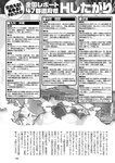 週刊大衆 2019年2月4日号