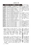 週刊大衆 2019年2月4日号