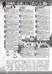 週刊大衆 2019年2月4日号