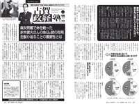 [Weekly Playboy] 2020 No.38 松本まりか 新谷姫加 ほのか 川津明日香 村田実果子 緑川静香 他