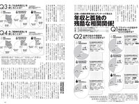 [Weekly Playboy] 2020 No.38 松本まりか 新谷姫加 ほのか 川津明日香 村田実果子 緑川静香 他