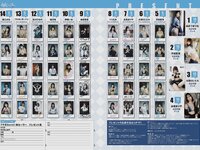 アサ芸Secret!スペシャル 姉セーラー 合冊版②