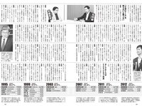 [Weekly Playboy] 2024 No.27 (紀内乃秋 長山莉々 村山優香 佐々木ほのか 鈴もも 藤本沙羅 戸田れい 他)