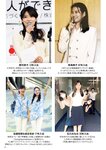 週刊ポスト 2024.05.17-24 藤かんな 宮崎千尋 田野憂 熊田曜子