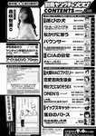 [ViVi magazine] 2021 no 10 Miyawaki Sakura exHKT48 cover,Sakurazaka46, others