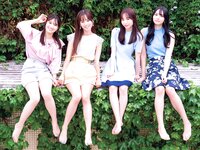 [Photobook] デジタル原色美女図鑑 cent.FORCE sprout 現役女子大生キャスター 林佑香 上村さや香 野田心優 八木梨早