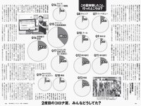[Weekly Playboy] 2021 No.38 (沢口愛華 江籠裕奈 橋本萌花 大和田南那 吉澤遥奈 西野未姫 南里美希 他)
