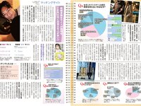 [Photobook] 2024 別冊SPA! SEXYをあきらめない！男が知らないSEX