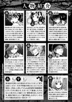 [Grand Jump] グランドジャンプ 2022年18号 雪平莉左 橋本萌花 村島未悠