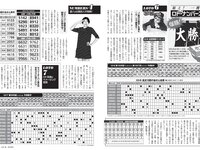 [FLASH] 2024 No.09.10 (小栗有以 藤井マリー 桜井日奈子 石井優希 聖菜 伊織もえ 見上愛 正鋳真優 他)