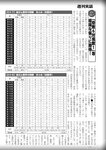週刊実話 2022年9月8日号