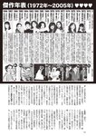 週刊大衆 2022年9月5日号