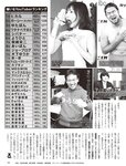 [FLASH] 2022.9.13 No.1659 片山萌美 春名美波 桜井木穂 後藤まつり