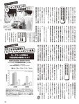 [FLASH] 2022.9.13 No.1659 片山萌美 春名美波 桜井木穂 後藤まつり
