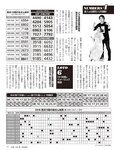 [FLASH] 2022.9.13 No.1659 片山萌美 春名美波 桜井木穂 後藤まつり