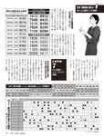 [FLASH] 2022.09.27-10.04 No.1661 柏木由紀 東雲うみ 風吹ケイ南里美希 大和田南那 高橋メア 菊地姫奈 良原安美アナ